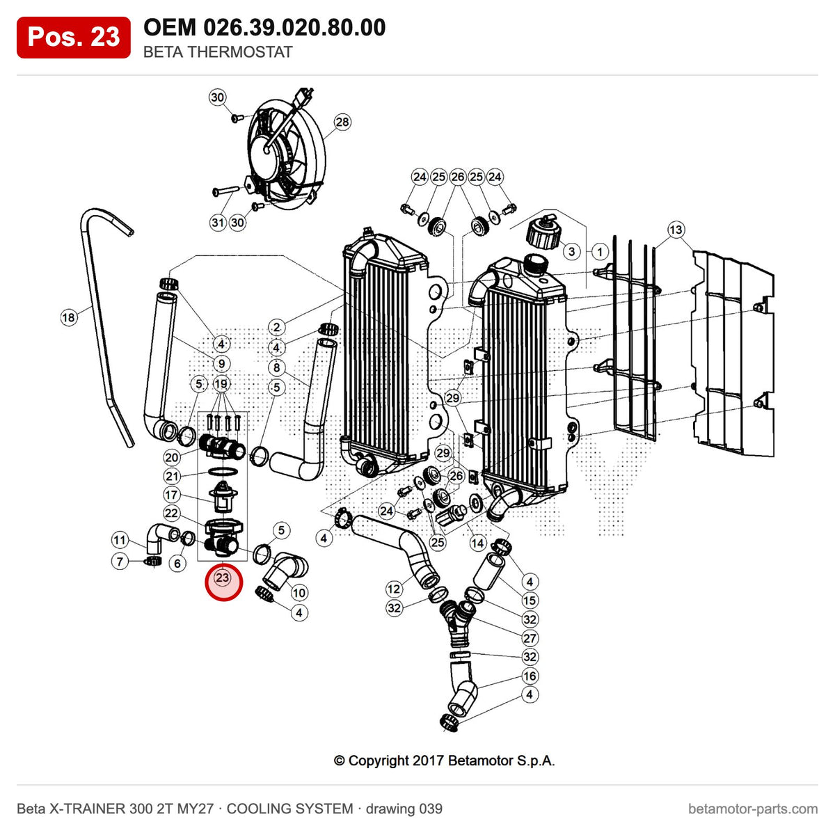 BETA THERMOSTAT – OEM 026.39.020.80.00, position 23 on the Beta X-TRAINER 300 2T MY27 cooling system drawing