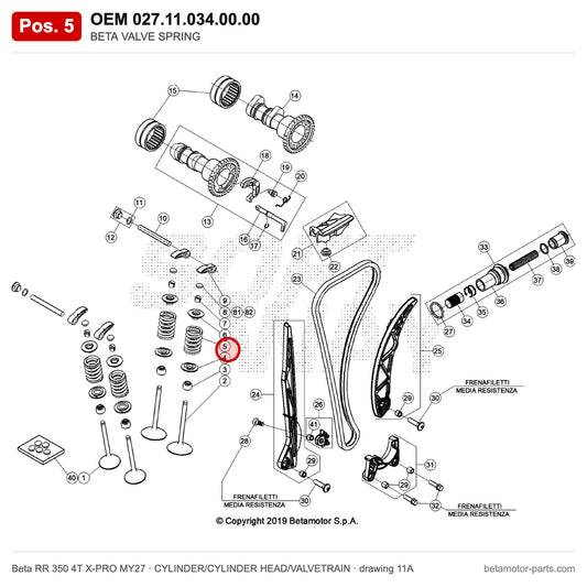BETA VALVE SPRING – OEM 027.11.034.00.00, position 5 on the Beta RR 350 4T X-PRO MY27 cylinder/cylinder head/valvetrain drawing