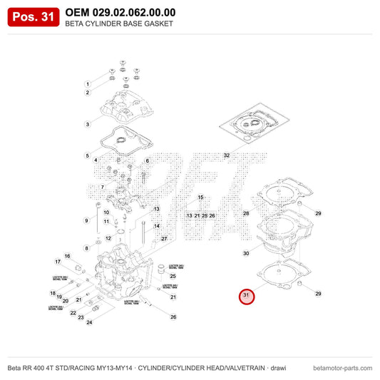 BETA CYLINDER BASE GASKET – OEM 029.02.062.00.00, position 31 on the Beta RR 400 4T STD/RACING MY13-MY14 cylinder/cylinder head/valvetrain drawing