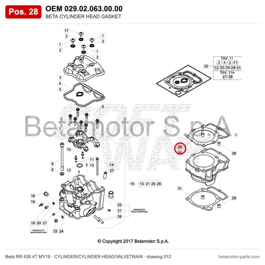 BETA CYLINDER HEAD GASKET – OEM 029.02.063.00.00, position 28 on the Beta RR 430 4T MY19 cylinder/cylinder head/valvetrain drawing