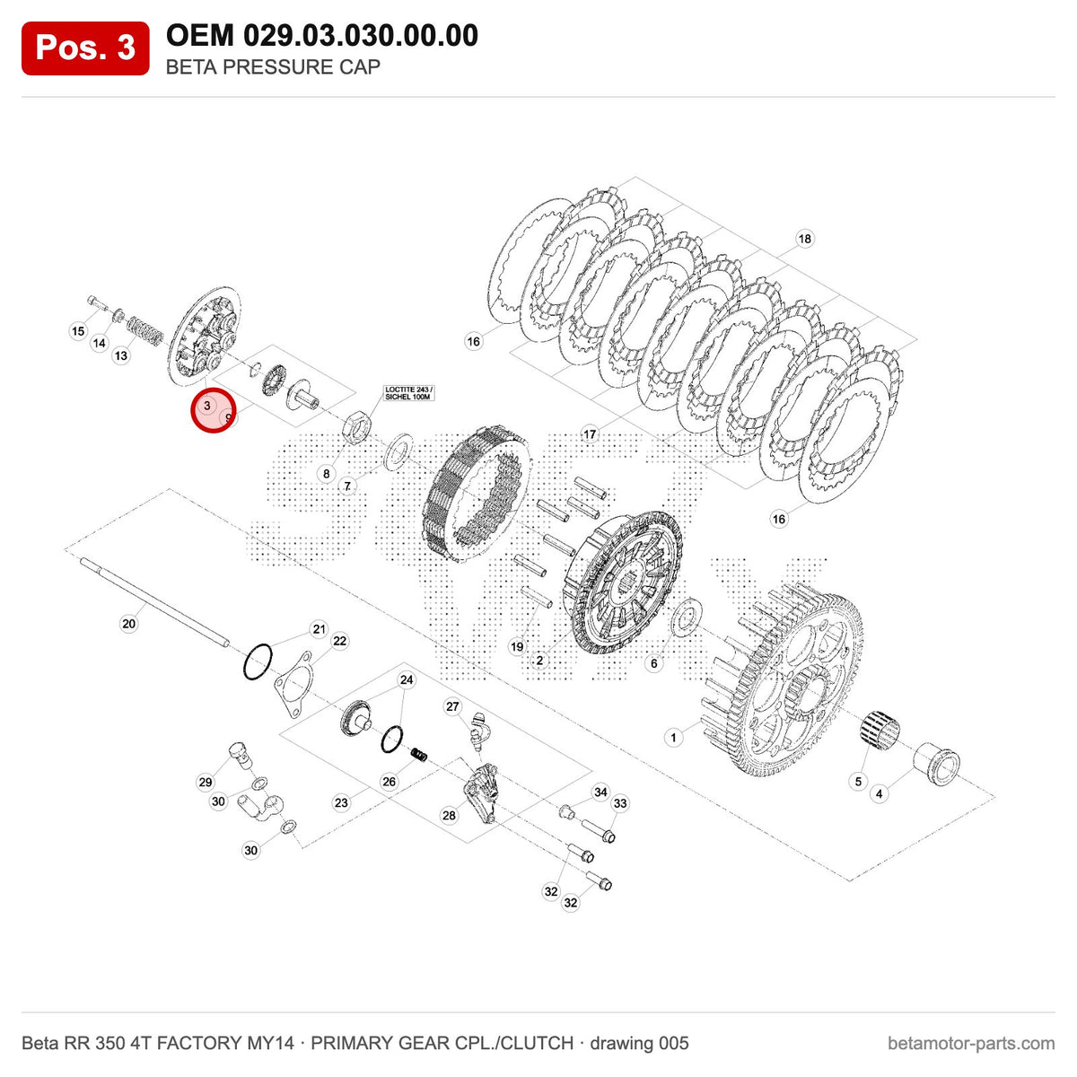 BETA PRESSURE CAP – OEM 029.03.030.00.00, position 3 on the Beta RR 350 4T FACTORY MY14 primary gear cpl./clutch drawing