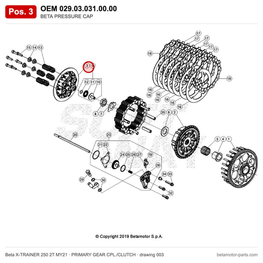 BETA PRESSURE CAP – OEM 029.03.031.00.00, position 3 on the Beta X-TRAINER 250 2T MY21 primary gear cpl./clutch drawing
