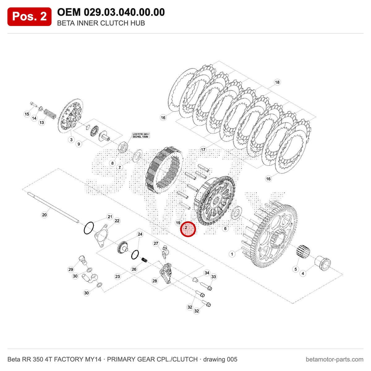 BETA INNER CLUTCH HUB – OEM 029.03.040.00.00, position 2 on the Beta RR 350 4T FACTORY MY14 primary gear cpl./clutch drawing
