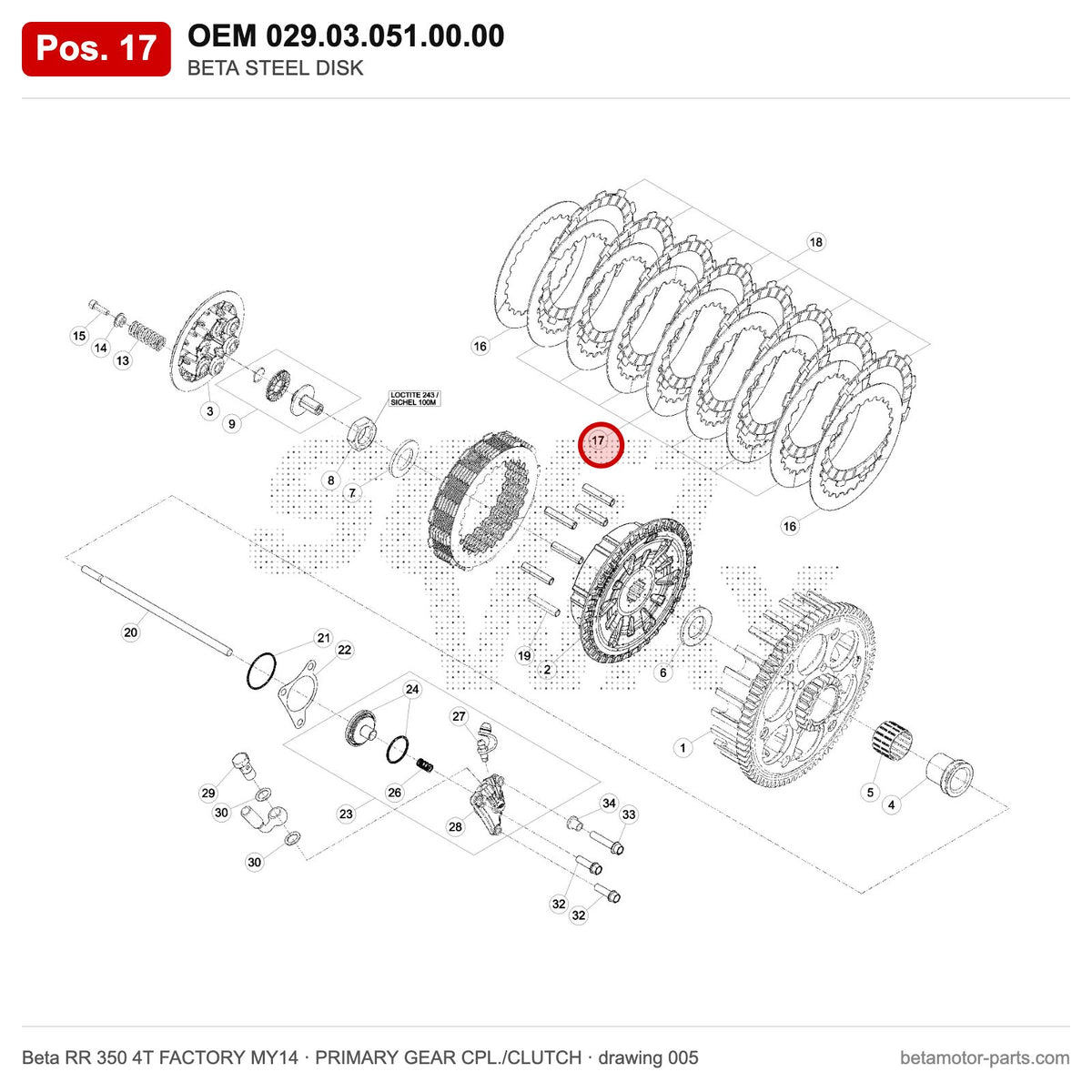 BETA STEEL DISK – OEM 029.03.051.00.00, position 17 on the Beta RR 350 4T FACTORY MY14 primary gear cpl./clutch drawing