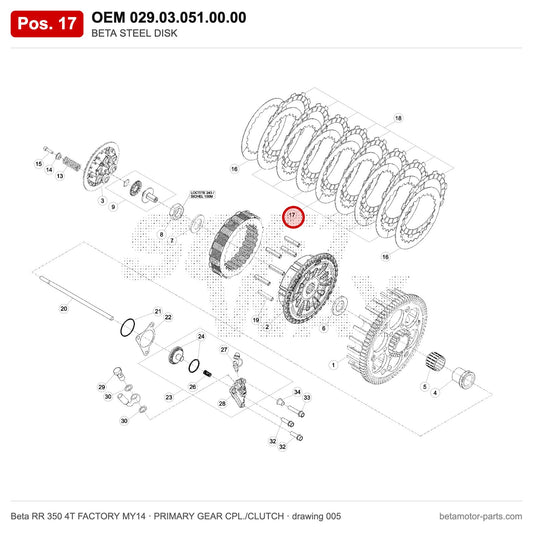 BETA STEEL DISK – OEM 029.03.051.00.00, position 17 on the Beta RR 350 4T FACTORY MY14 primary gear cpl./clutch drawing