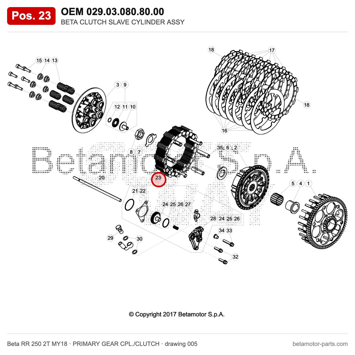 BETA CLUTCH SLAVE CYLINDER ASSY – OEM 029.03.080.80.00, position 23 on the Beta RR 250 2T MY18 primary gear cpl./clutch drawing