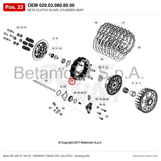 BETA CLUTCH SLAVE CYLINDER ASSY – OEM 029.03.080.80.00, position 23 on the Beta RR 250 2T MY18 primary gear cpl./clutch drawing