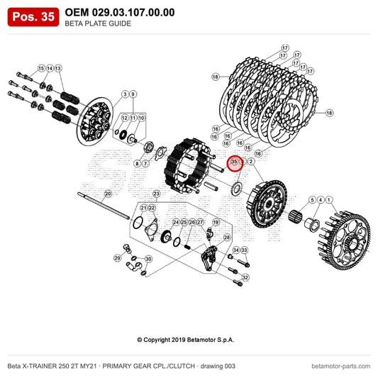 BETA PLATE GUIDE – OEM 029.03.107.00.00, position 35 on the Beta X-TRAINER 250 2T MY21 primary gear cpl./clutch drawing