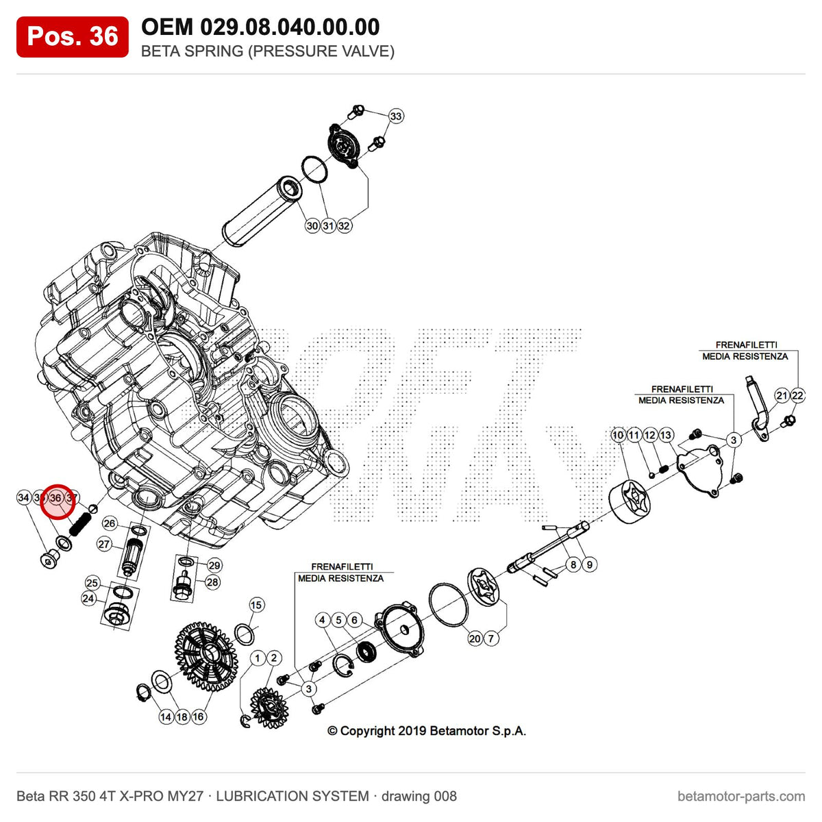 BETA SPRING (PRESSURE VALVE) – OEM 029.08.040.00.00, position 36 on the Beta RR 350 4T X-PRO MY27 lubrication system drawing