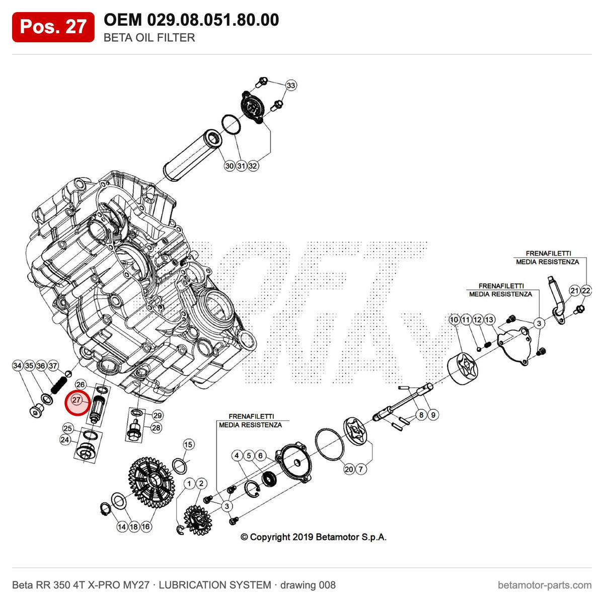 BETA OIL FILTER – OEM 029.08.051.80.00, position 27 on the Beta RR 350 4T X-PRO MY27 lubrication system drawing