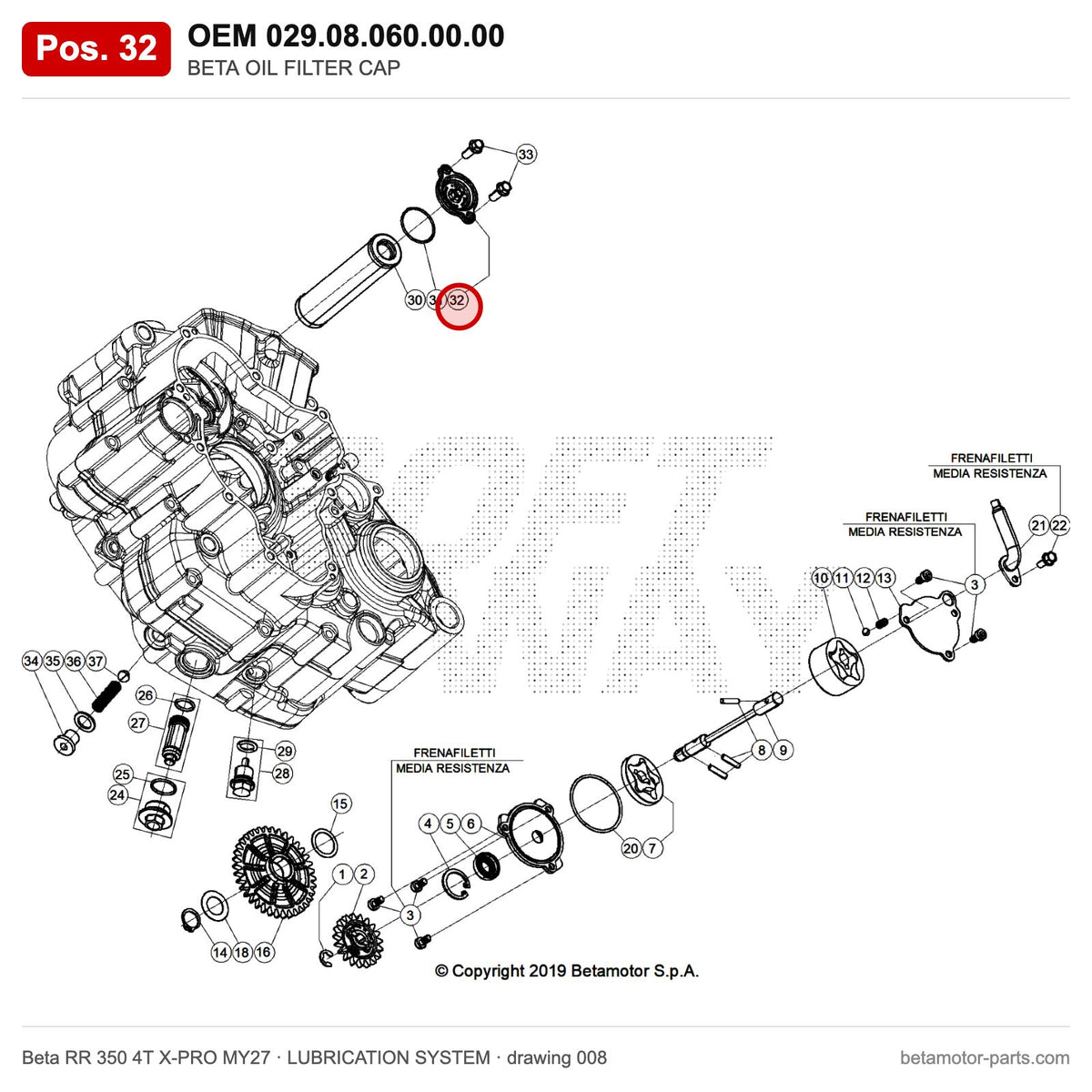 BETA OIL FILTER CAP – OEM 029.08.060.00.00, position 32 on the Beta RR 350 4T X-PRO MY27 lubrication system drawing