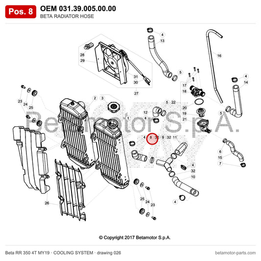 BETA RADIATOR HOSE – OEM 031.39.005.00.00, position 8 on the Beta RR 350 4T MY19 cooling system drawing