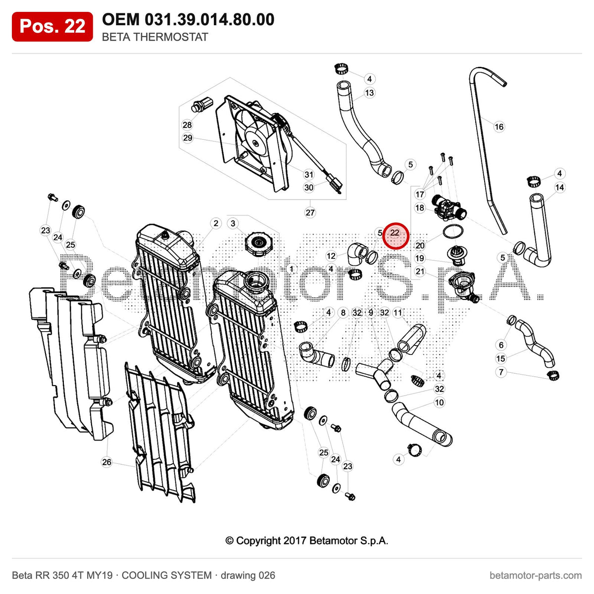 BETA THERMOSTAT – OEM 031.39.014.80.00, position 22 on the Beta RR 350 4T MY19 cooling system drawing