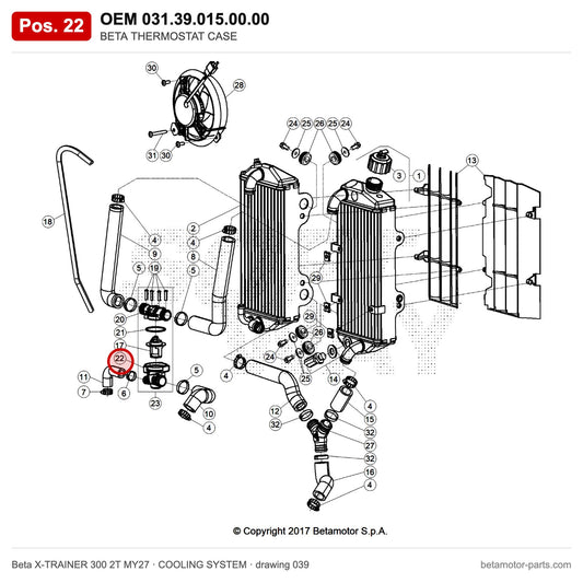 BETA THERMOSTAT CASE – OEM 031.39.015.00.00, position 22 on the Beta X-TRAINER 300 2T MY27 cooling system drawing