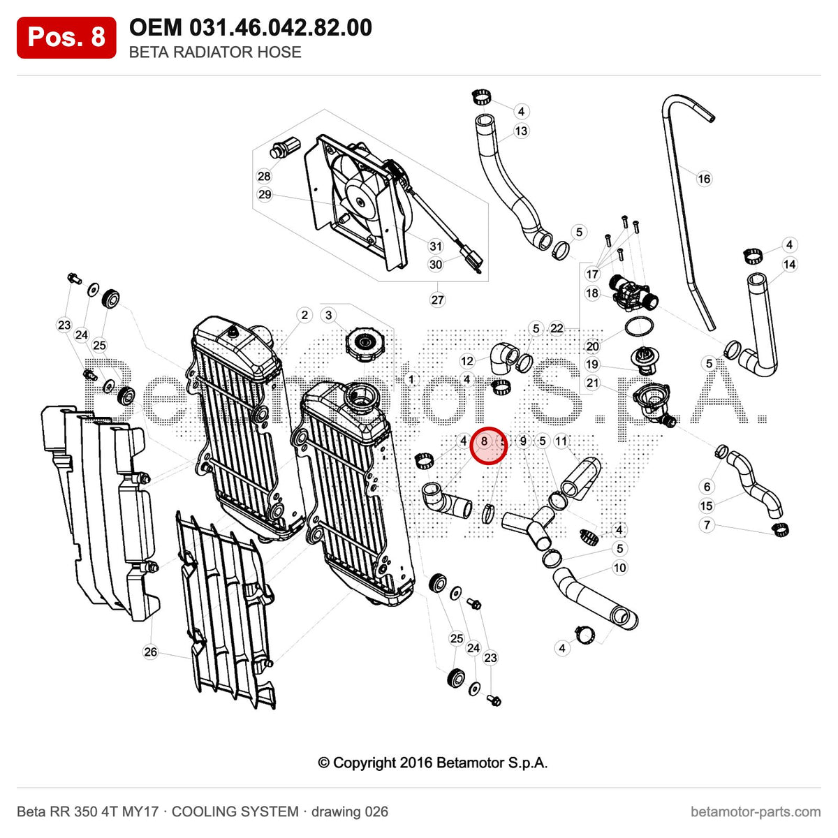 BETA RADIATOR HOSE – OEM 031.46.042.82.00, position 8 on the Beta RR 350 4T MY17 cooling system drawing