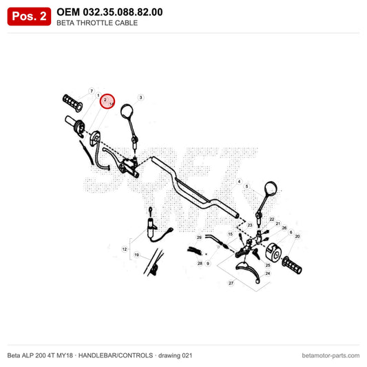 BETA THROTTLE CABLE – OEM 032.35.088.82.00, position 2 on the Beta ALP 200 4T MY18 handlebar/controls drawing