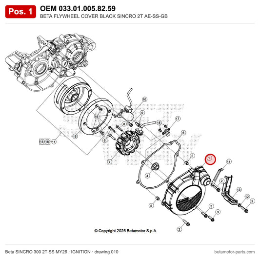 BETA FLYWHEEL COVER BLACK SINCRO 2T AE-SS-GB – OEM 033.01.005.82.59, position 1 on the Beta SINCRO 300 2T SS MY26 ignition drawing