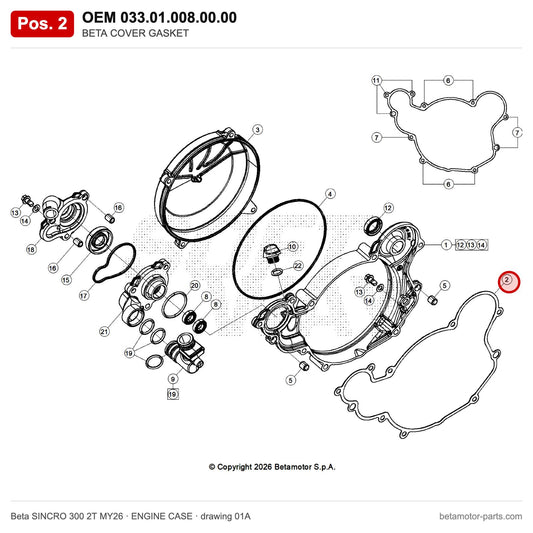 BETA COVER GASKET – OEM 033.01.008.00.00, position 2 on the Beta SINCRO 300 2T MY26 engine case drawing