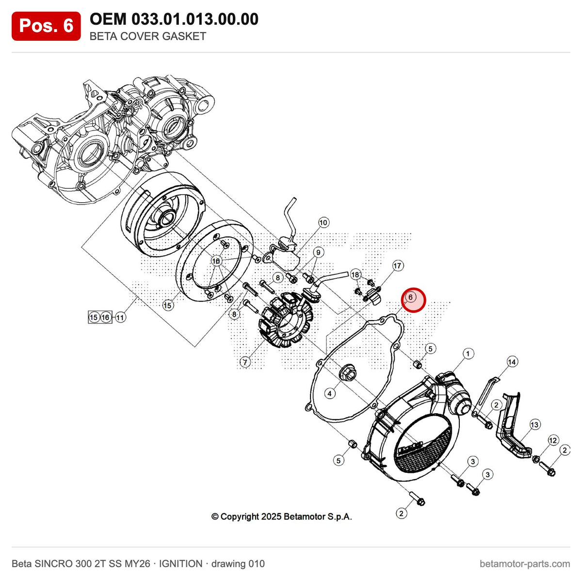 BETA COVER GASKET – OEM 033.01.013.00.00, position 6 on the Beta SINCRO 300 2T SS MY26 ignition drawing
