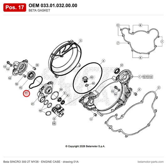 BETA GASKET – OEM 033.01.032.00.00, position 17 on the Beta SINCRO 300 2T MY26 engine case drawing