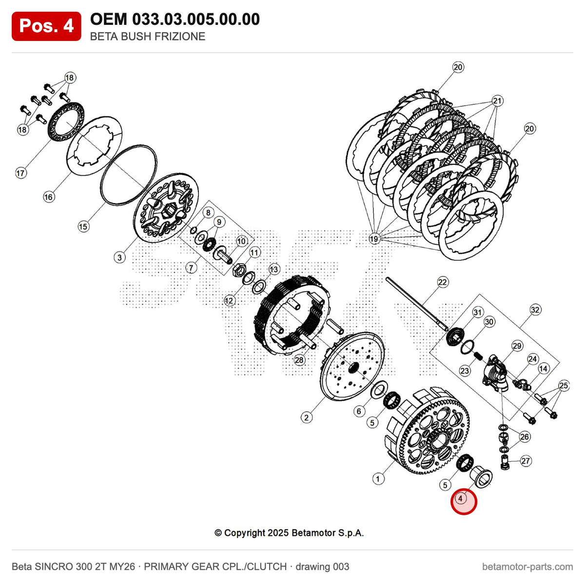 BETA BUSH FRIZIONE – OEM 033.03.005.00.00, position 4 on the Beta SINCRO 300 2T MY26 primary gear cpl./clutch drawing