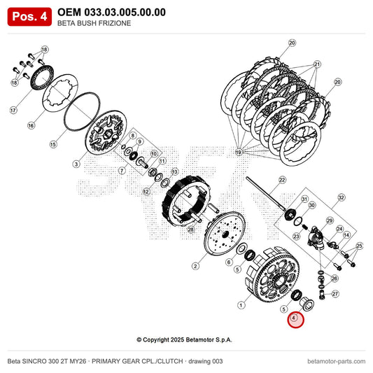 BETA BUSH FRIZIONE – OEM 033.03.005.00.00, position 4 on the Beta SINCRO 300 2T MY26 primary gear cpl./clutch drawing