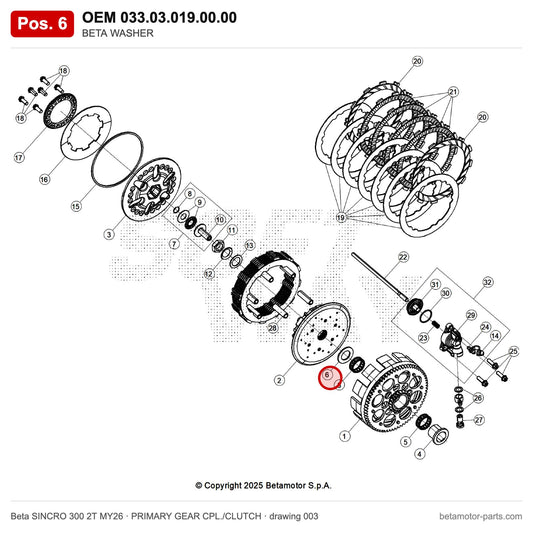 BETA WASHER – OEM 033.03.019.00.00, position 6 on the Beta SINCRO 300 2T MY26 primary gear cpl./clutch drawing
