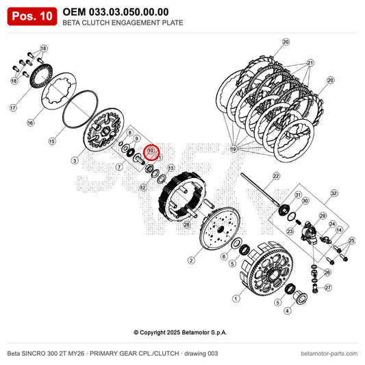 BETA CLUTCH ENGAGEMENT PLATE – OEM 033.03.050.00.00, position 10 on the Beta SINCRO 300 2T MY26 primary gear cpl./clutch drawing