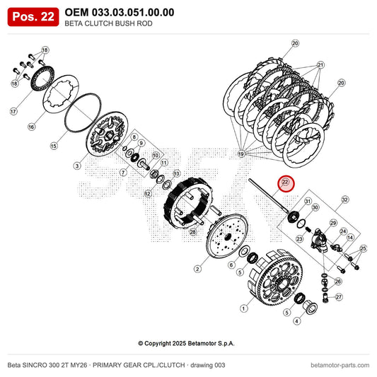 BETA CLUTCH BUSH ROD – OEM 033.03.051.00.00, position 22 on the Beta SINCRO 300 2T MY26 primary gear cpl./clutch drawing