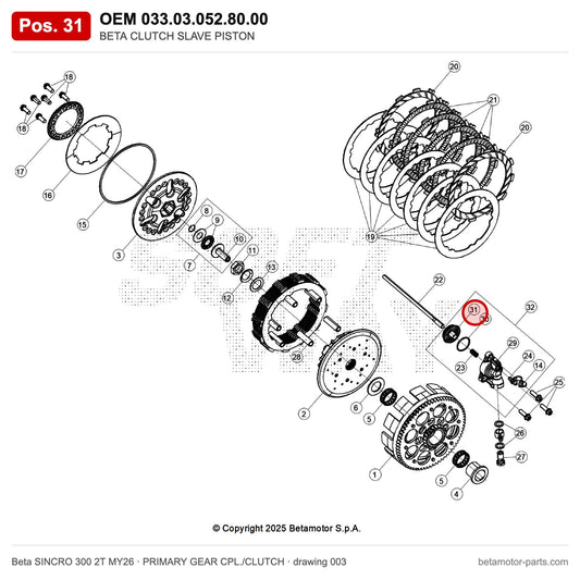 BETA CLUTCH SLAVE PISTON – OEM 033.03.052.80.00, position 31 on the Beta SINCRO 300 2T MY26 primary gear cpl./clutch drawing