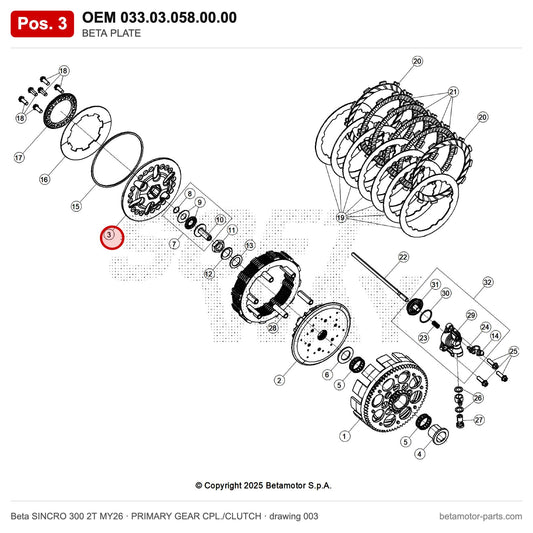 BETA PLATE – OEM 033.03.058.00.00, position 3 on the Beta SINCRO 300 2T MY26 primary gear cpl./clutch drawing