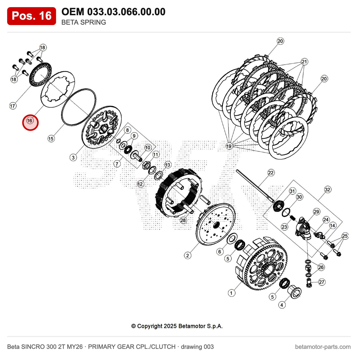 BETA SPRING – OEM 033.03.066.00.00, position 16 on the Beta SINCRO 300 2T MY26 primary gear cpl./clutch drawing