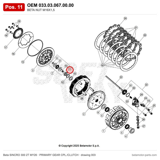 BETA NUT M16X1,5 – OEM 033.03.067.00.00, position 11 on the Beta SINCRO 300 2T MY26 primary gear cpl./clutch drawing