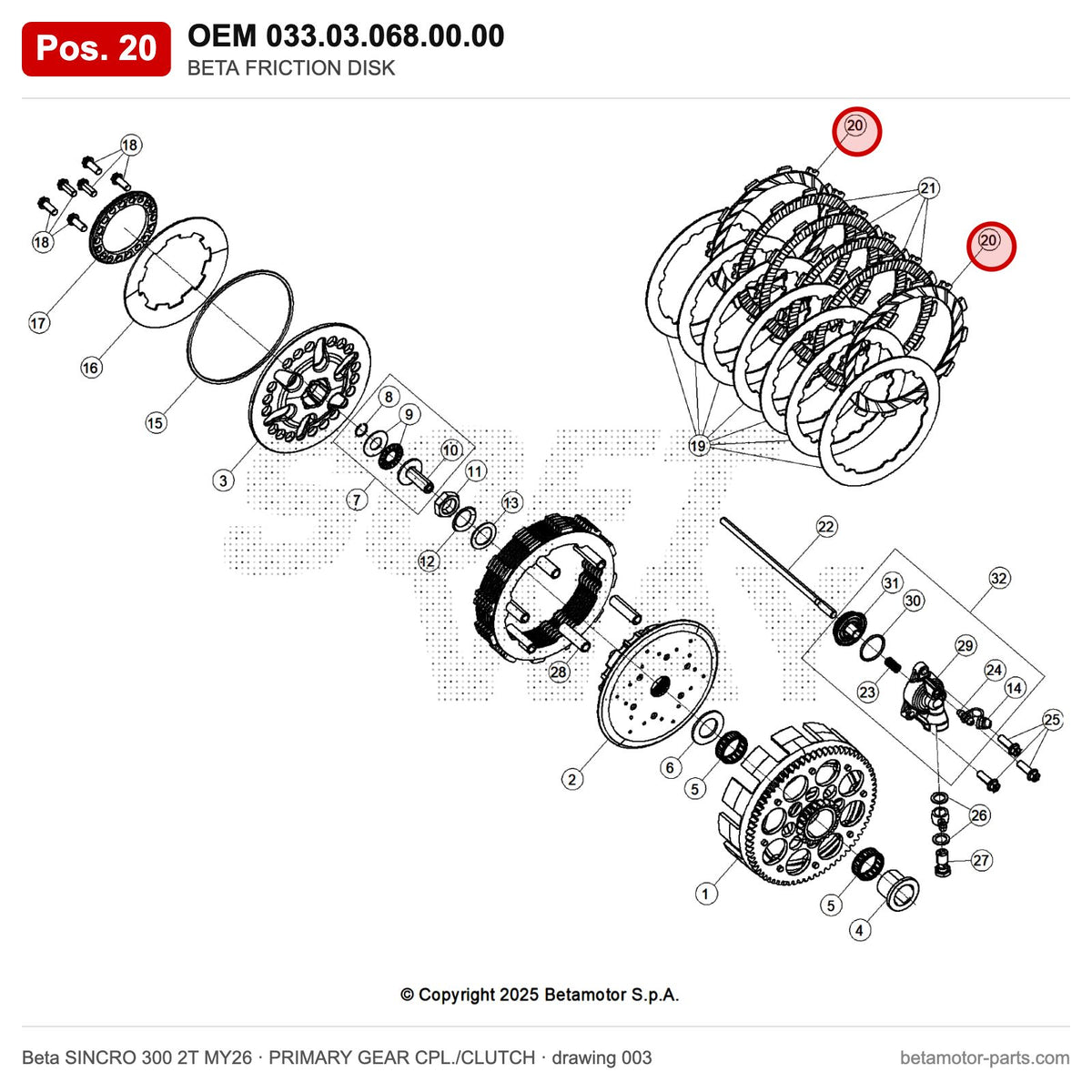 BETA FRICTION DISK – OEM 033.03.068.00.00, position 20 on the Beta SINCRO 300 2T MY26 primary gear cpl./clutch drawing