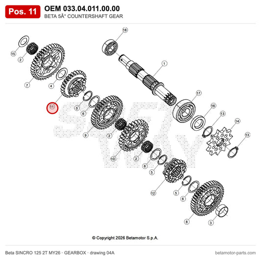 BETA 5° COUNTERSHAFT GEAR – OEM 033.04.011.00.00, position 11 on the Beta SINCRO 125 2T MY26 gearbox drawing