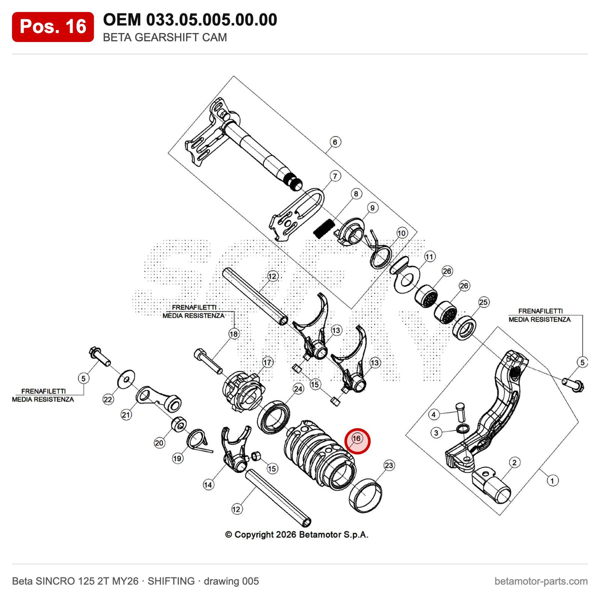 BETA GEARSHIFT CAM – OEM 033.05.005.00.00, position 16 on the Beta SINCRO 125 2T MY26 shifting drawing