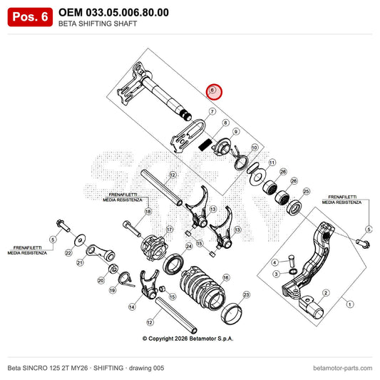BETA SHIFTING SHAFT – OEM 033.05.006.80.00, position 6 on the Beta SINCRO 125 2T MY26 shifting drawing