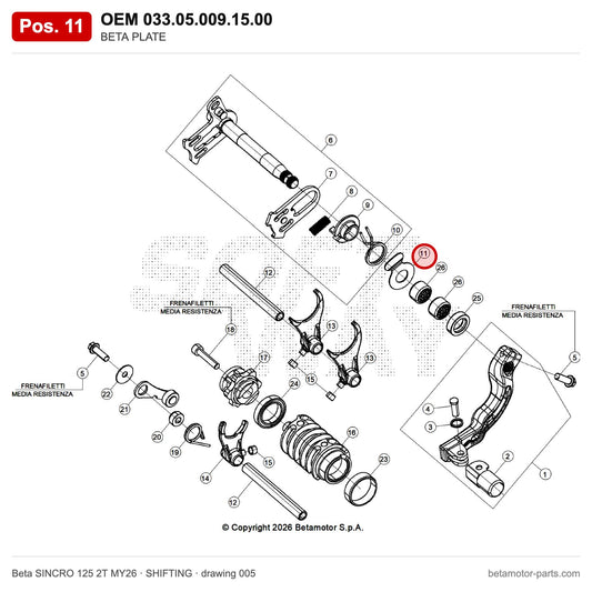 BETA PLATE – OEM 033.05.009.15.00, position 11 on the Beta SINCRO 125 2T MY26 shifting drawing