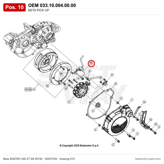 BETA PICK UP – OEM 033.10.004.00.00, position 10 on the Beta SINCRO 300 2T SS MY26 ignition drawing