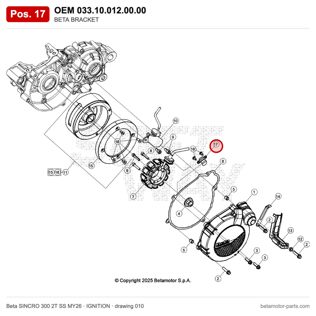 BETA BRACKET – OEM 033.10.012.00.00, position 17 on the Beta SINCRO 300 2T SS MY26 ignition drawing