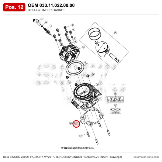 BETA CYLINDER GASKET 0,2MM – OEM 033.11.022.00.00, position 12 on the Beta SINCRO 250 2T FACTORY MY26 cylinder/cylinder head/valvetrain drawing