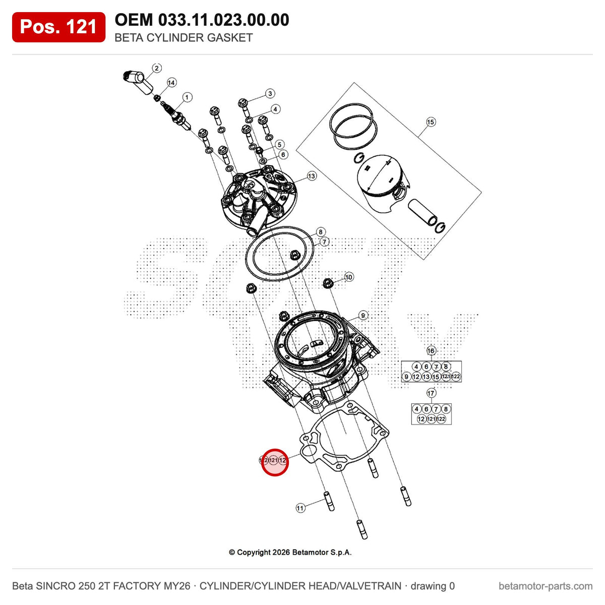 BETA CYLINDER GASKET 0,3MM – OEM 033.11.023.00.00, position 121 on the Beta SINCRO 250 2T FACTORY MY26 cylinder/cylinder head/valvetrain drawing