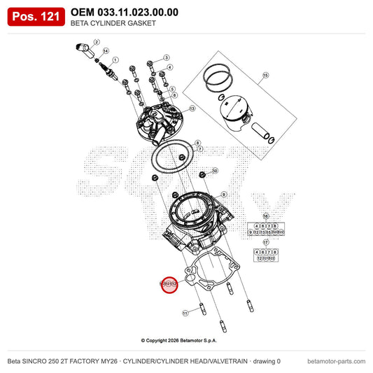 BETA CYLINDER GASKET 0,3MM – OEM 033.11.023.00.00, position 121 on the Beta SINCRO 250 2T FACTORY MY26 cylinder/cylinder head/valvetrain drawing