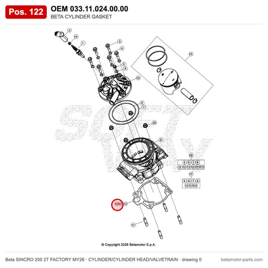 BETA CYLINDER GASKET 0,5MM – OEM 033.11.024.00.00, position 122 on the Beta SINCRO 250 2T FACTORY MY26 cylinder/cylinder head/valvetrain drawing