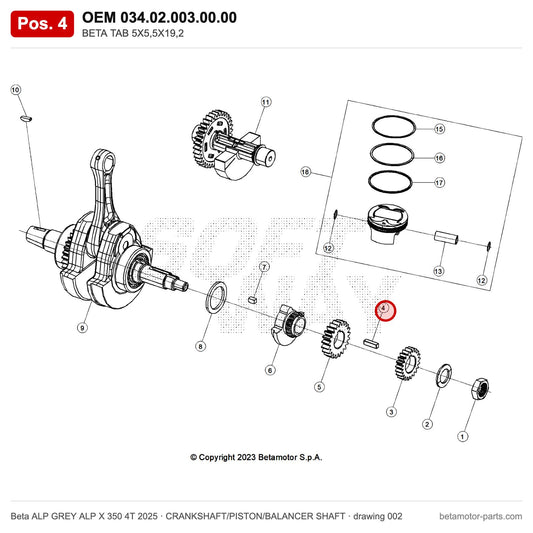BETA TAB 5X5,5X19,2 – OEM 034.02.003.00.00, position 4 on the Beta ALP GREY ALP X 350 4T 2025 crankshaft/piston/balancer shaft drawing