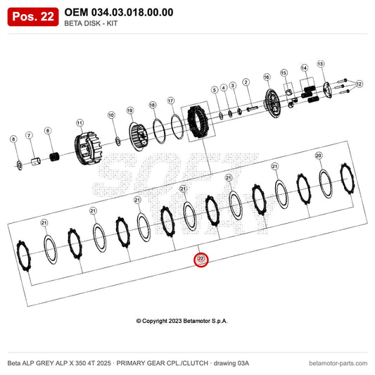 BETA DISK - KIT – OEM 034.03.018.00.00, position 22 on the Beta ALP GREY ALP X 350 4T 2025 primary gear cpl./clutch drawing
