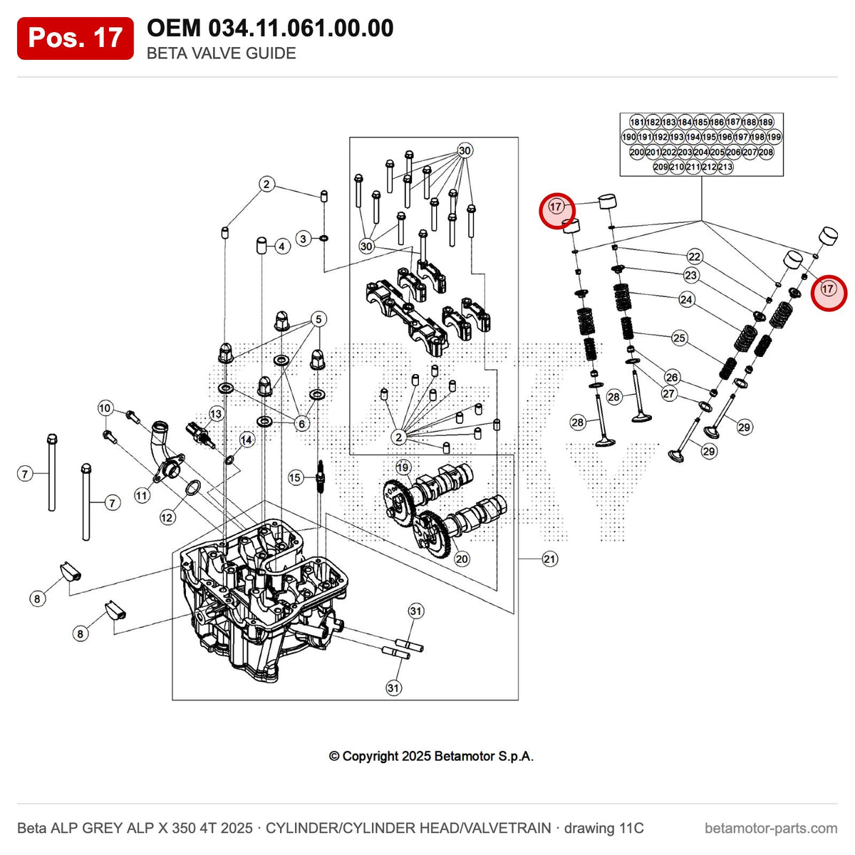BETA VALVE GUIDE – OEM 034.11.061.00.00, position 17 on the Beta ALP GREY ALP X 350 4T 2025 cylinder/cylinder head/valvetrain drawing