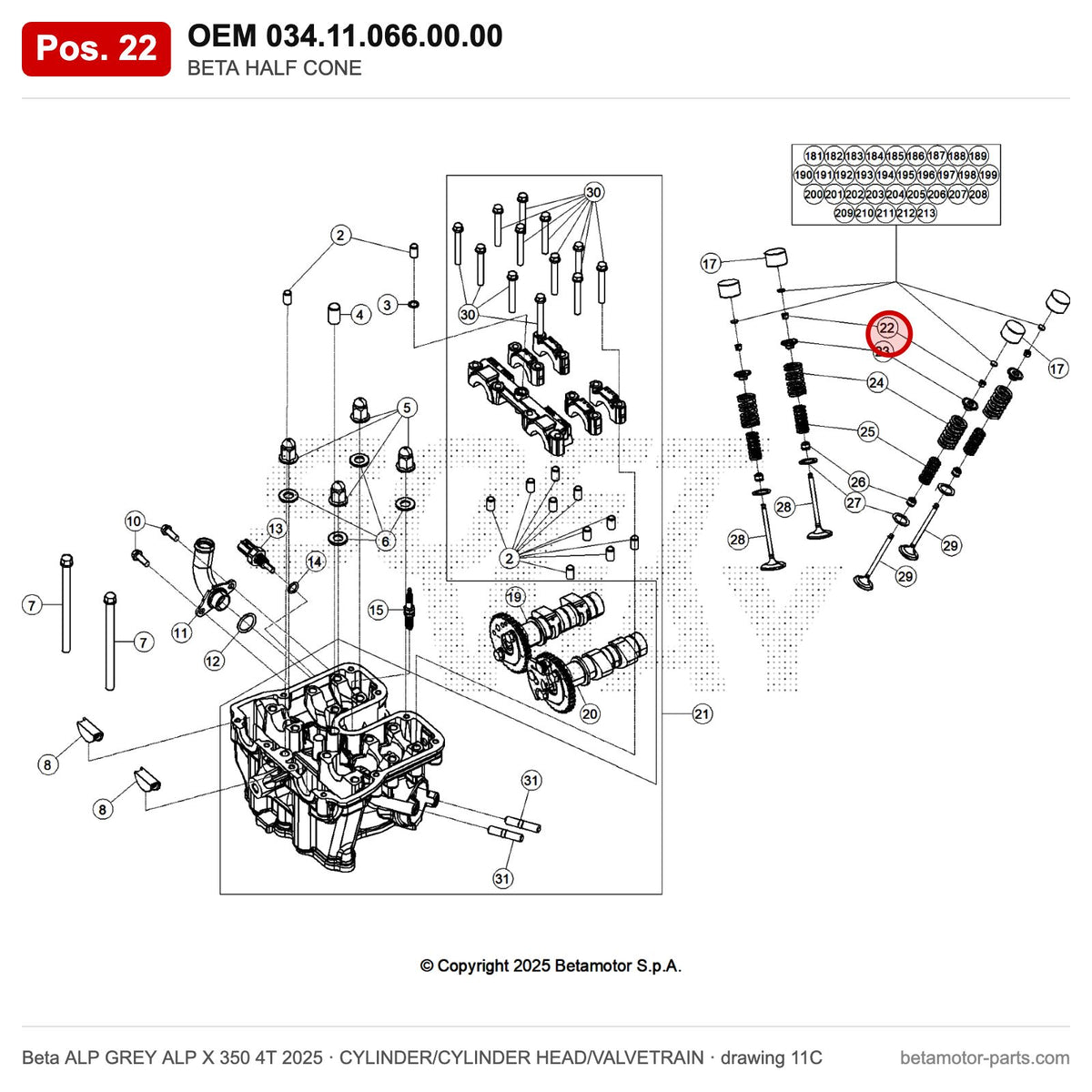 BETA HALF CONE – OEM 034.11.066.00.00, position 22 on the Beta ALP GREY ALP X 350 4T 2025 cylinder/cylinder head/valvetrain drawing