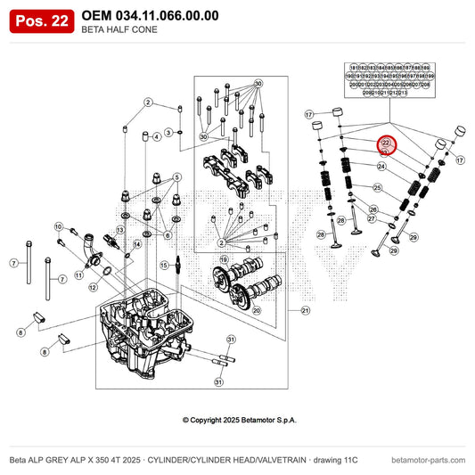 BETA HALF CONE – OEM 034.11.066.00.00, position 22 on the Beta ALP GREY ALP X 350 4T 2025 cylinder/cylinder head/valvetrain drawing