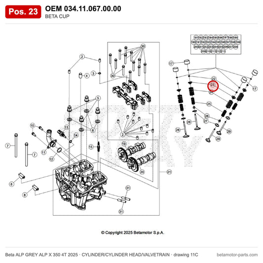 BETA CUP – OEM 034.11.067.00.00, position 23 on the Beta ALP GREY ALP X 350 4T 2025 cylinder/cylinder head/valvetrain drawing